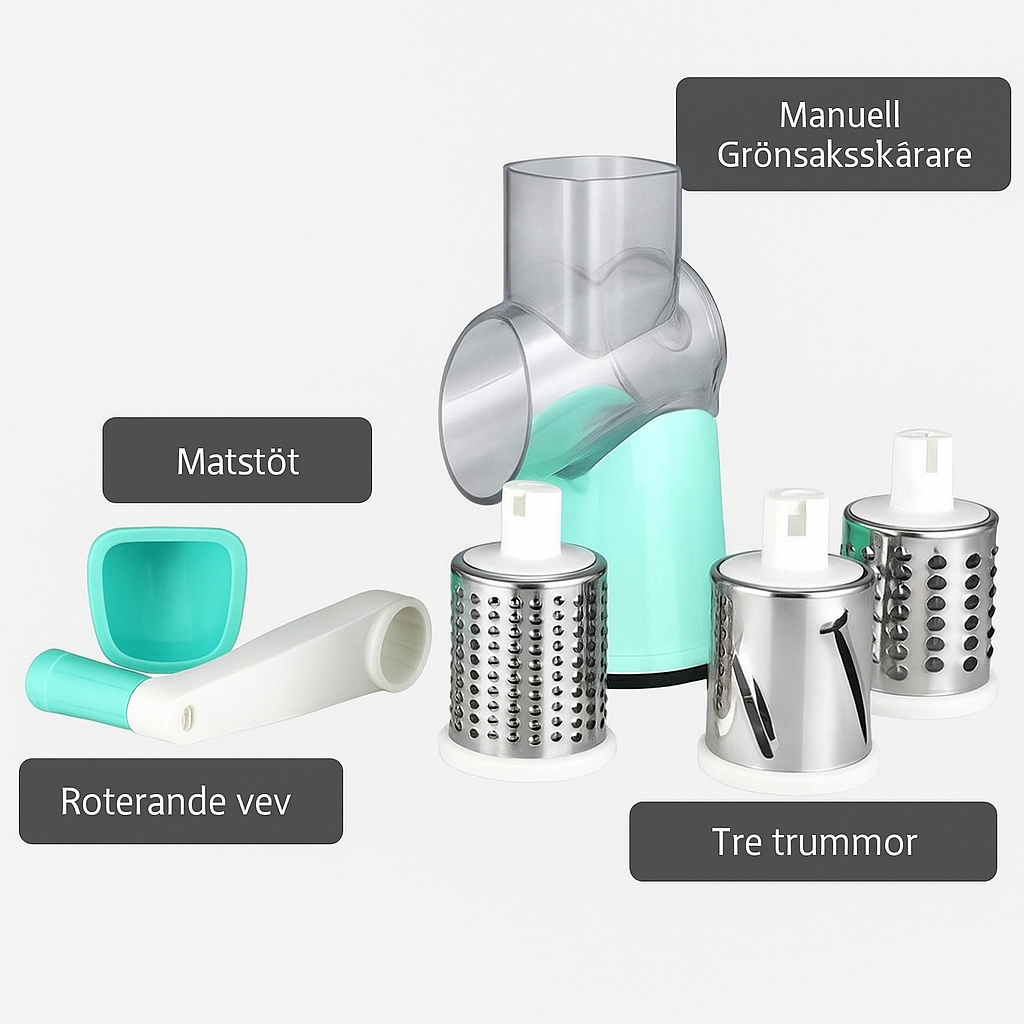 Kockens Bästa Vän – 3-i-1 Skärare