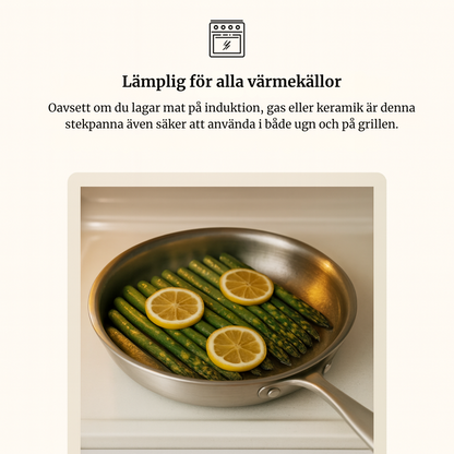 TitanPro™ G5 Stekpanna i Titanium