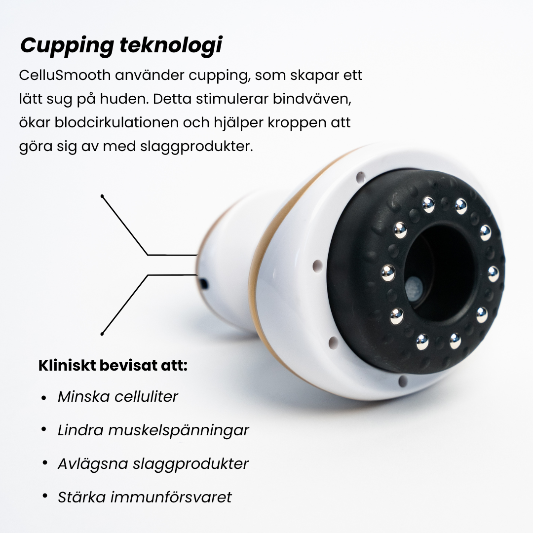 CelluSmooth™ – Cellulit massageapparat