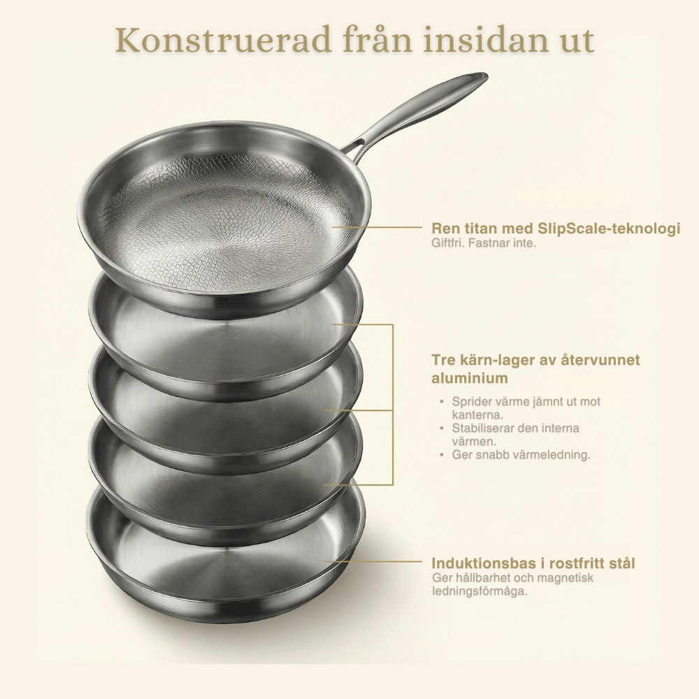 TitanPro™ G5 Stekpanna i Titanium