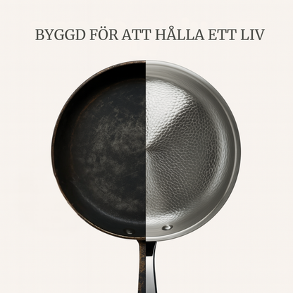 TitanPro™ G5 Stekpanna i Titanium